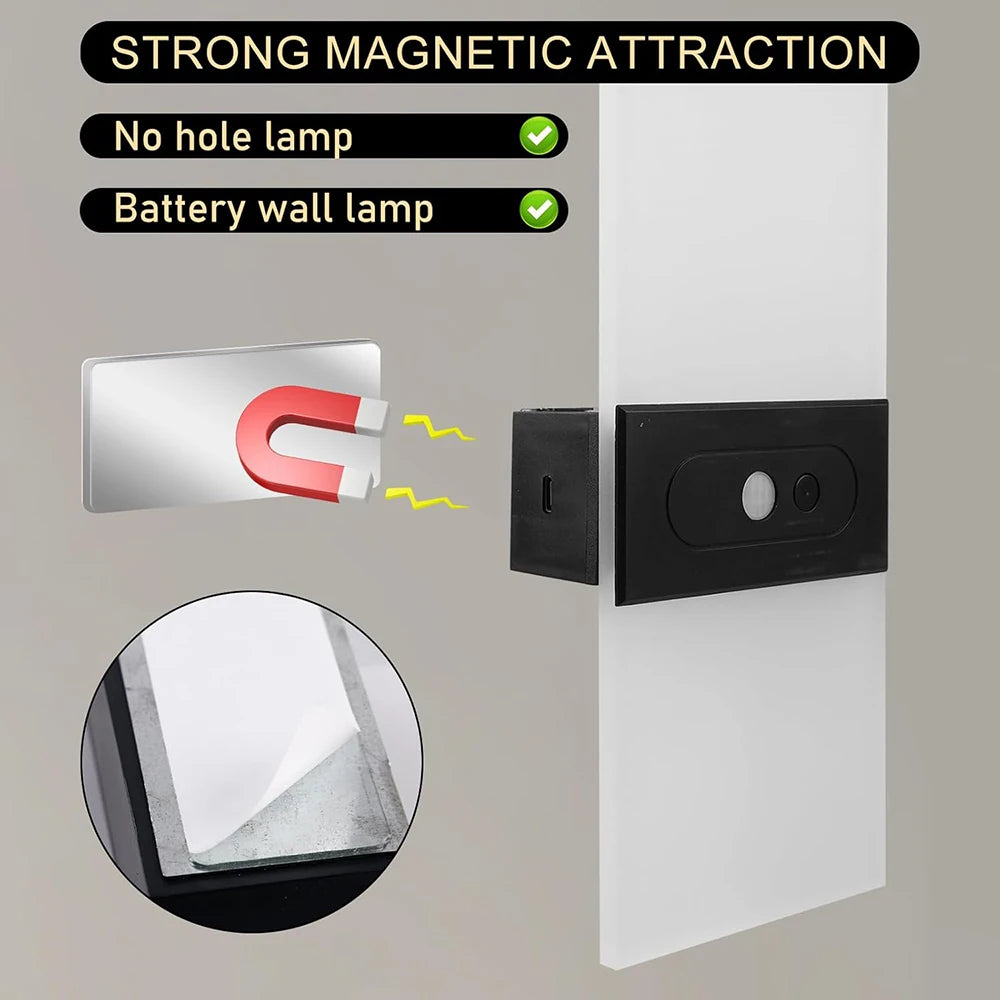 Wireless LED Wall Lamp Set of 2 – Motion Sensor USB Rechargeable