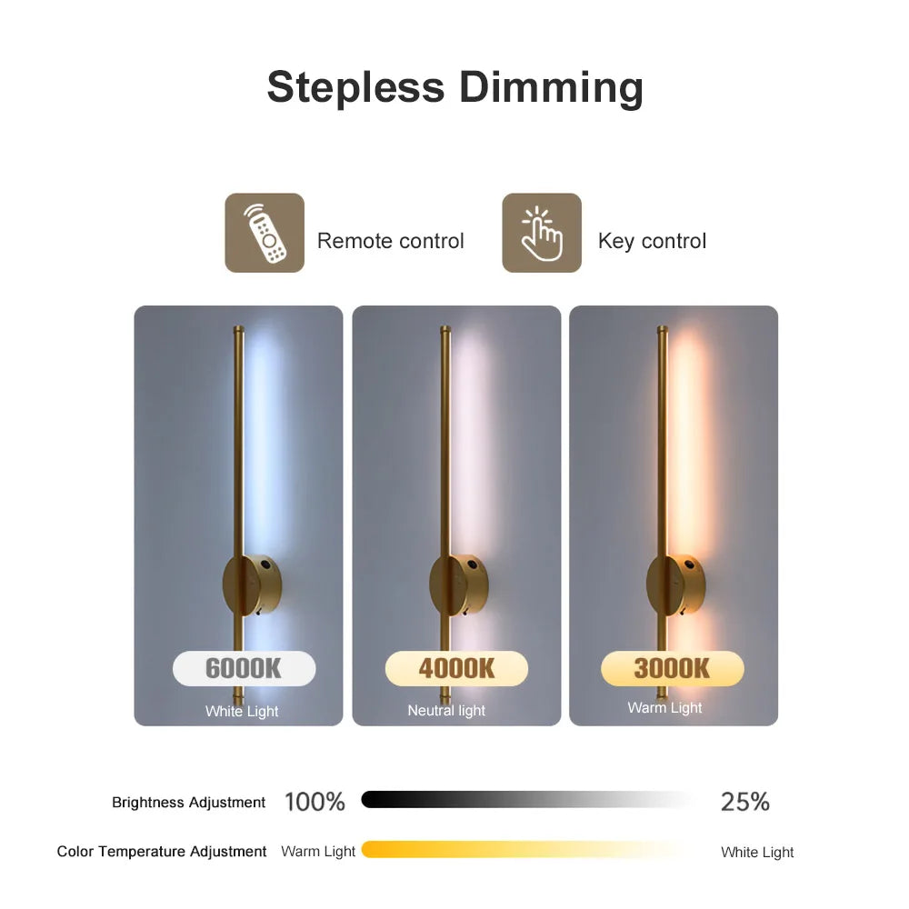 Rechargeable LED Wall Lamp – 60cm Motion Detection Magnetic