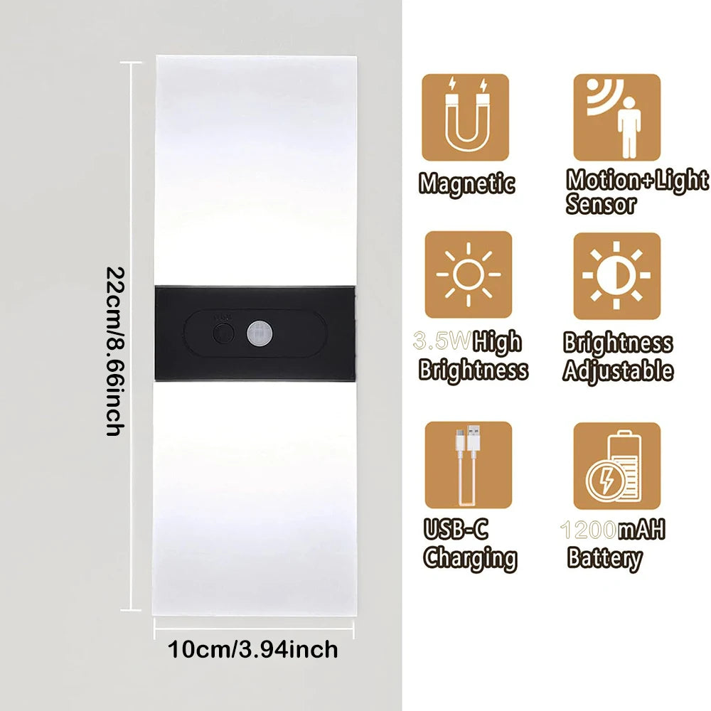 Wireless LED Wall Lamp Set of 2 – Motion Sensor USB Rechargeable