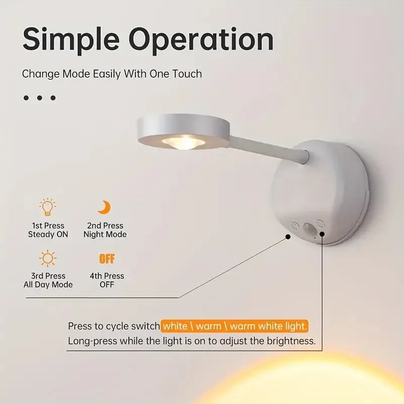 USB Rechargeable Picture Light – Motion Sensor 3 Colors