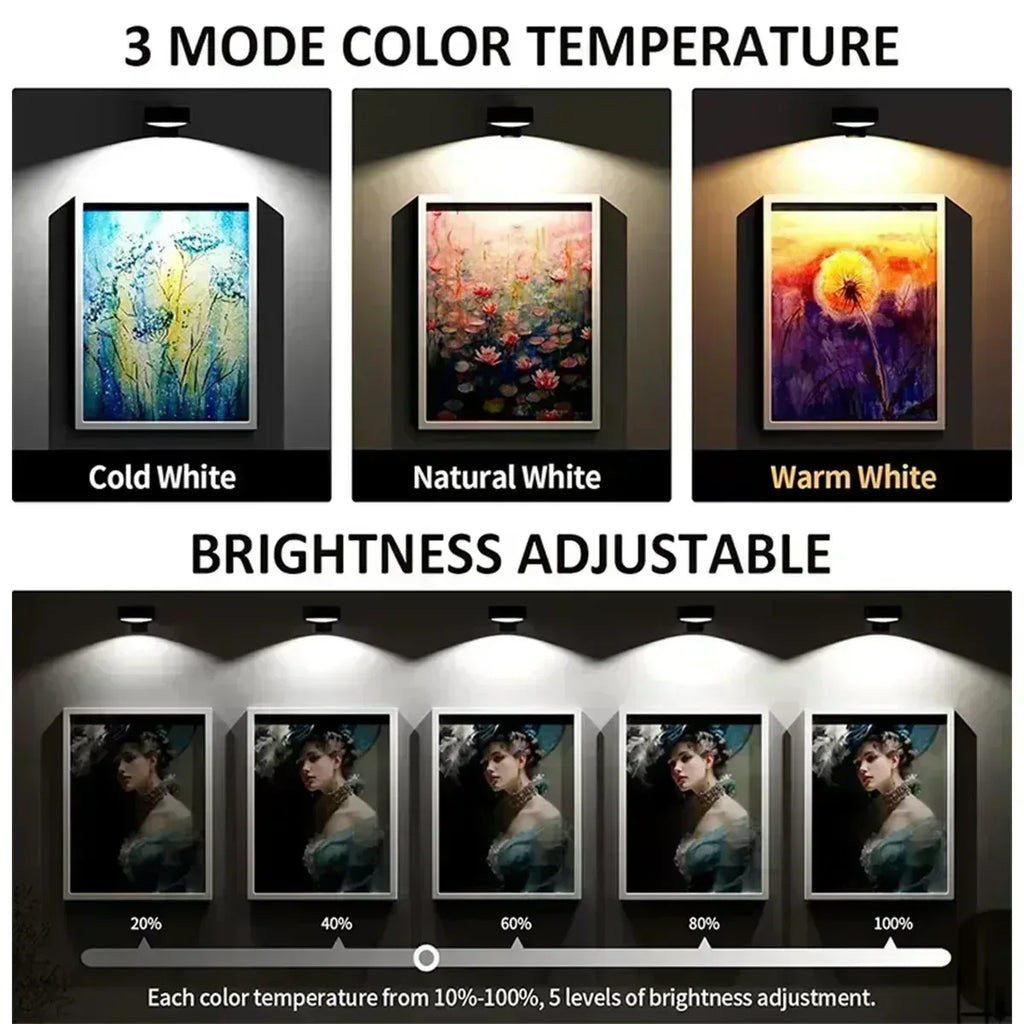Battery Operated LED Picture Light – 3 Colors with Remote - Lightify