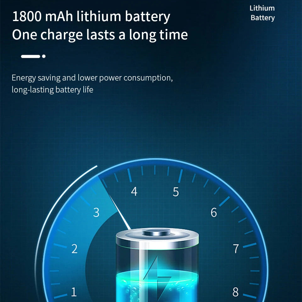 Wireless Double Head LED Night Light – 360° Rotatable Touch Control