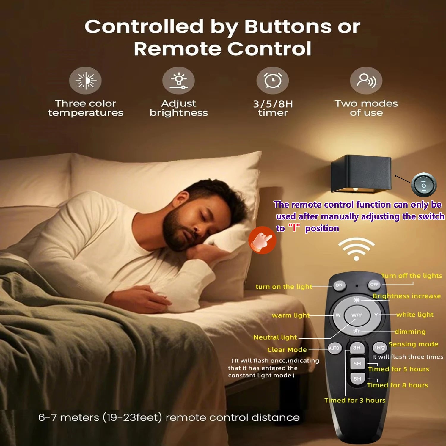 Modern Wireless LED Wall Lamp – Motion Activated, Rechargeable, Remote Dimmable