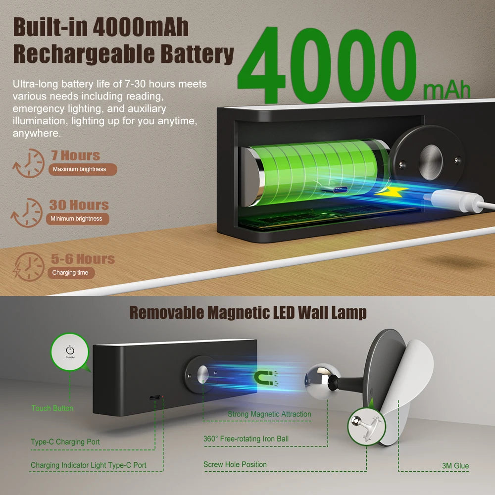 Rechargeable Reading Light – Magnetic 360° Rotation Cordless